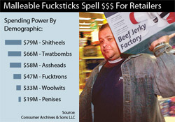 Illustration for article titled Holiday Advertisers Seek Coveted Dicktard Demographic